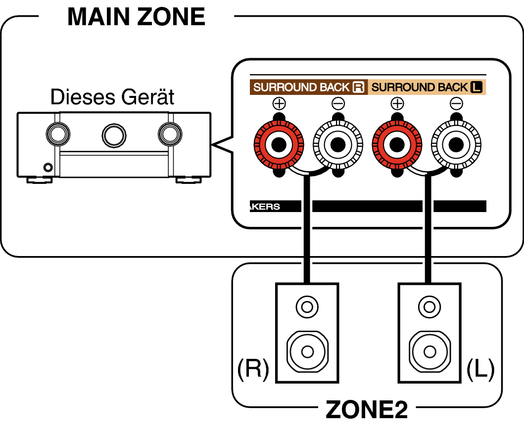 Pict ZONE Audio2 S62U